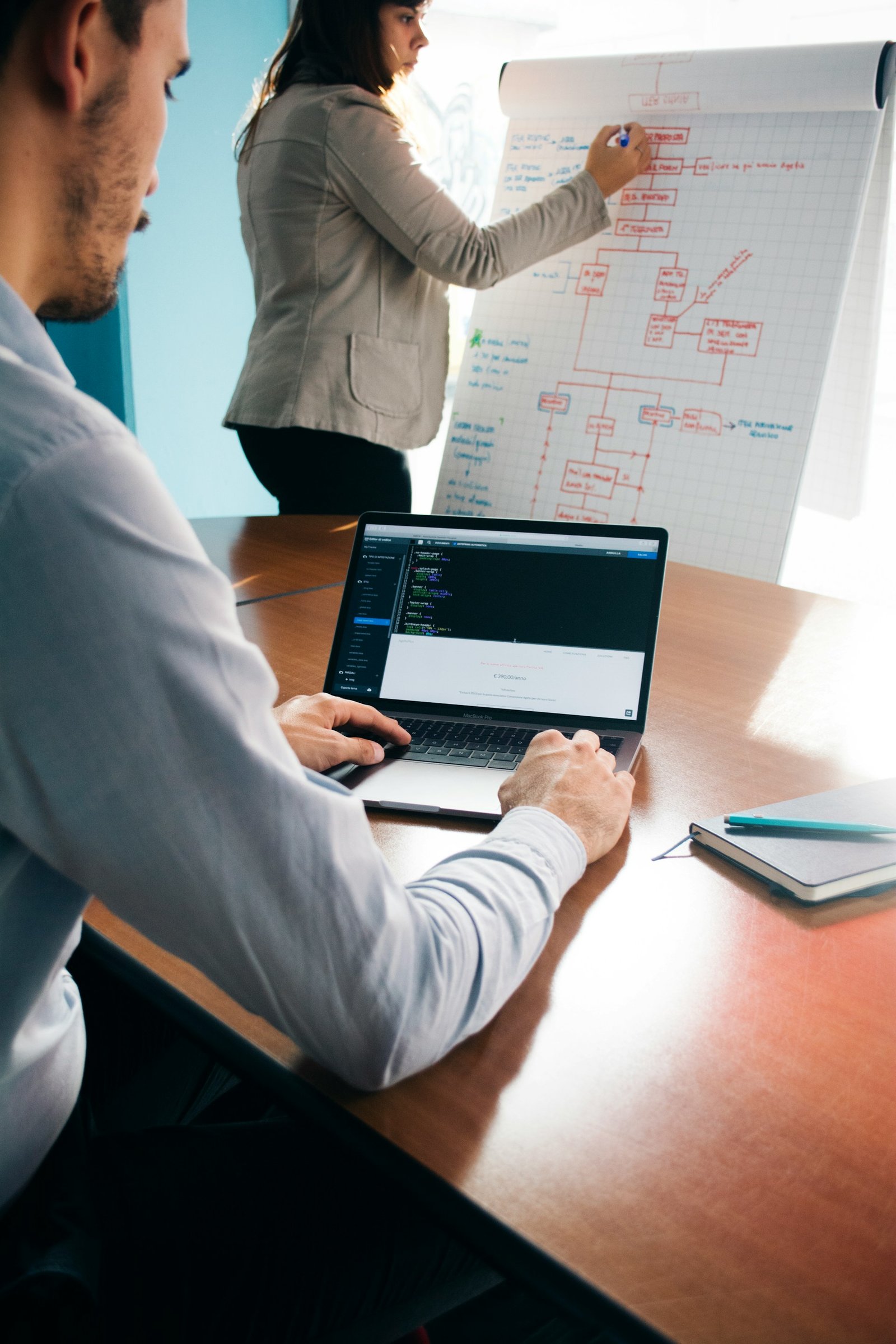 Training Services